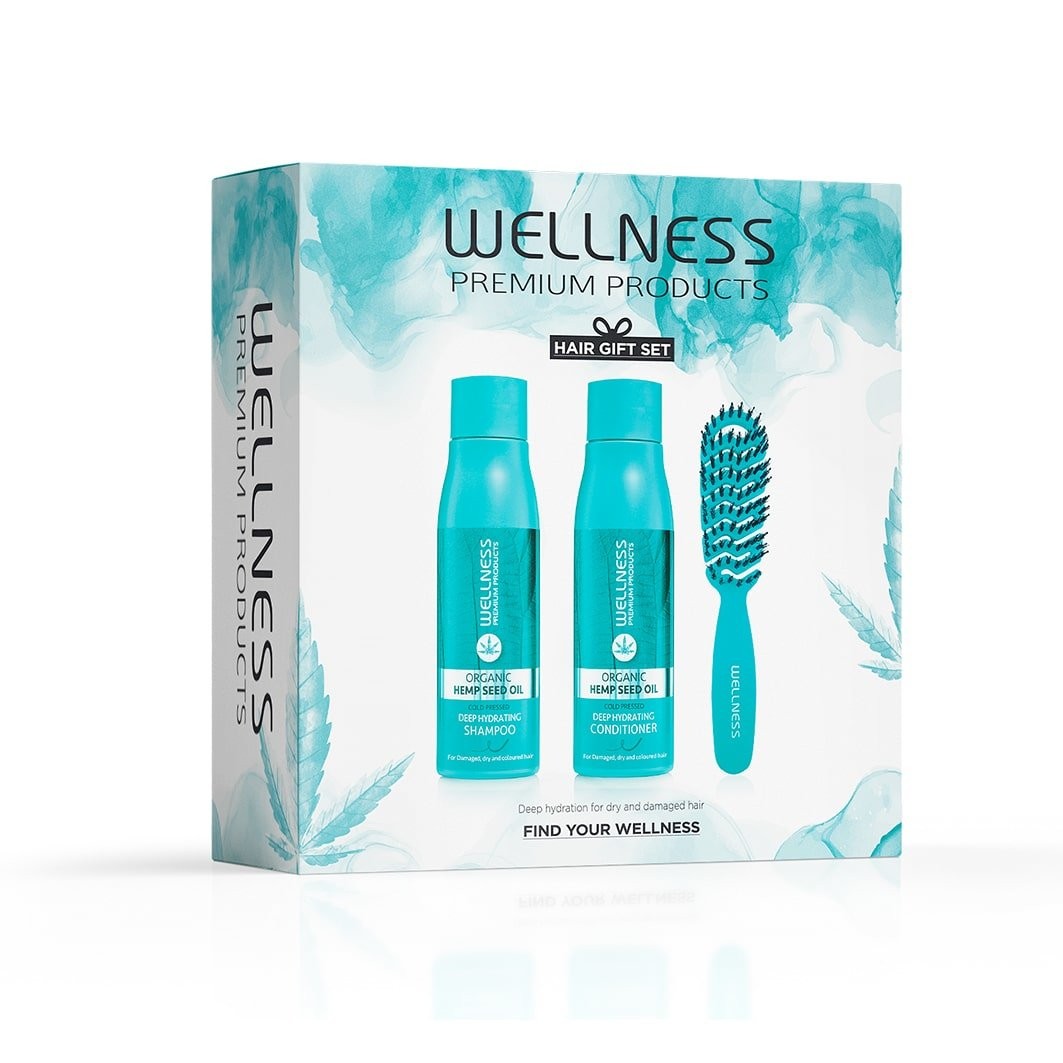 Wellness Premium Deep Hydration Szett